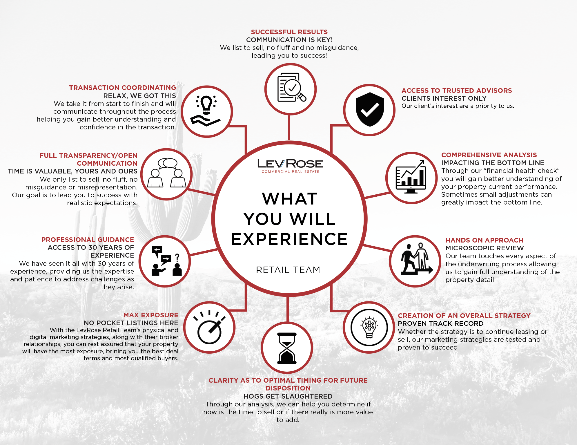 Screenshot 2023-05-05 at 10.18.35 AM