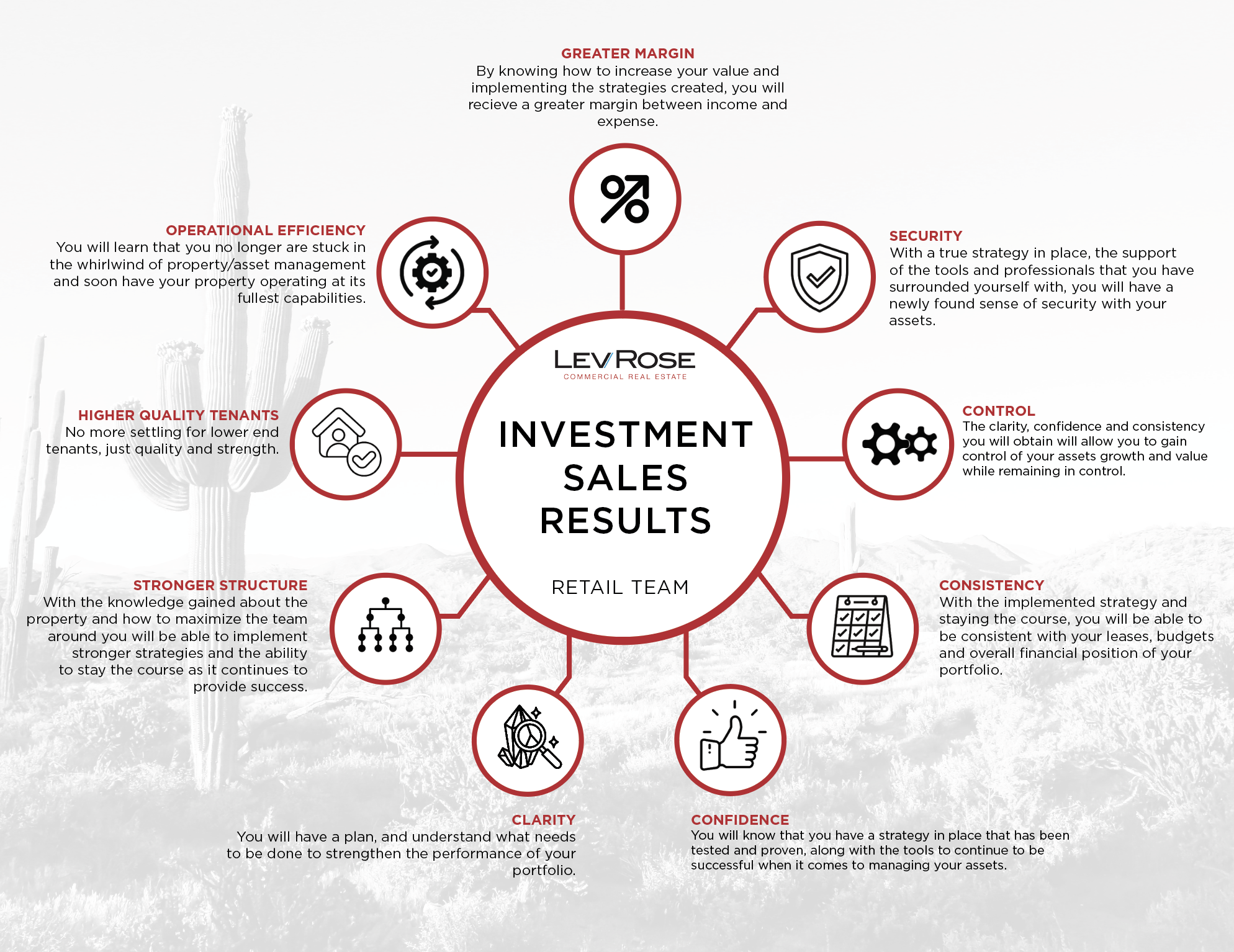 Screenshot 2023-05-05 at 10.18.49 AM